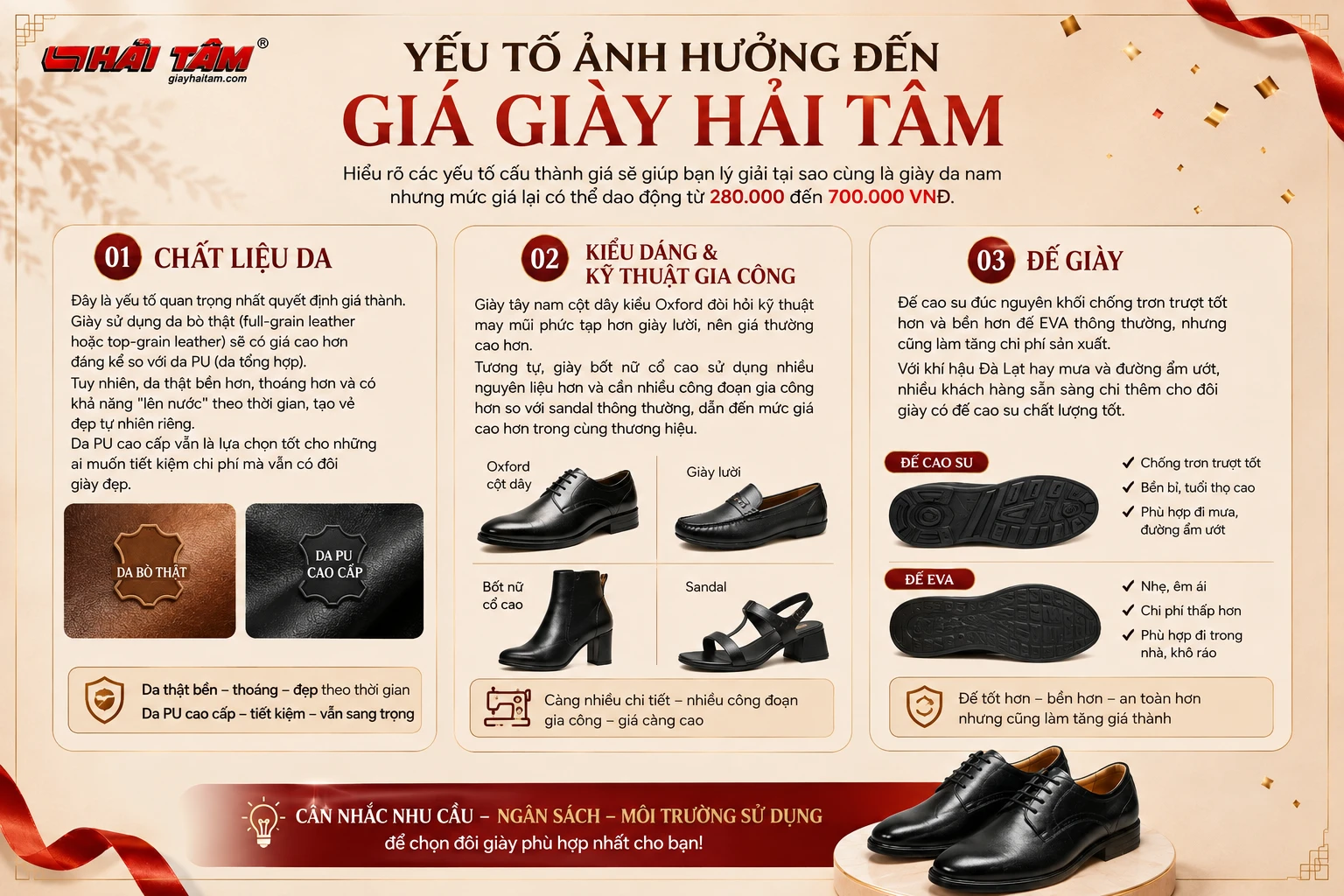 Giày Hải Tâm Giá Bao Nhiêu